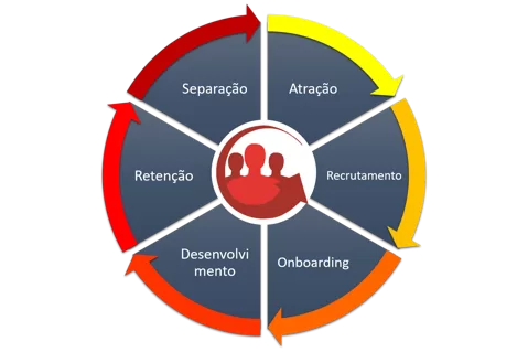 EMPLOYER-BRANDING
